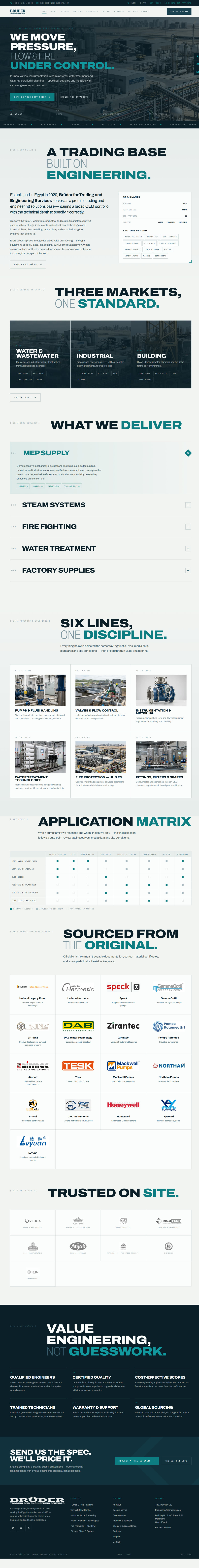 Brüder — Client · Industrial equipment — company website designed by Webdazzle
